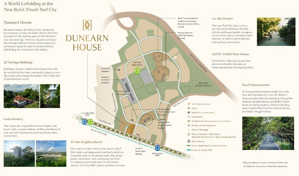 Dunearn House Site Plan